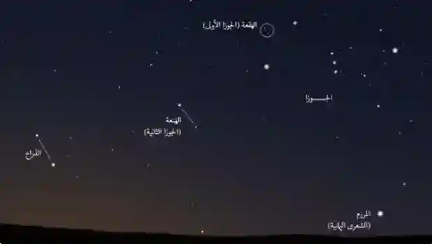 الحصيني يحذر من موجات حر شديدة تبدء خلال ساعات وتنبيه عاجل لسكان الرياض والشرقية حتى هذا التاريخ 