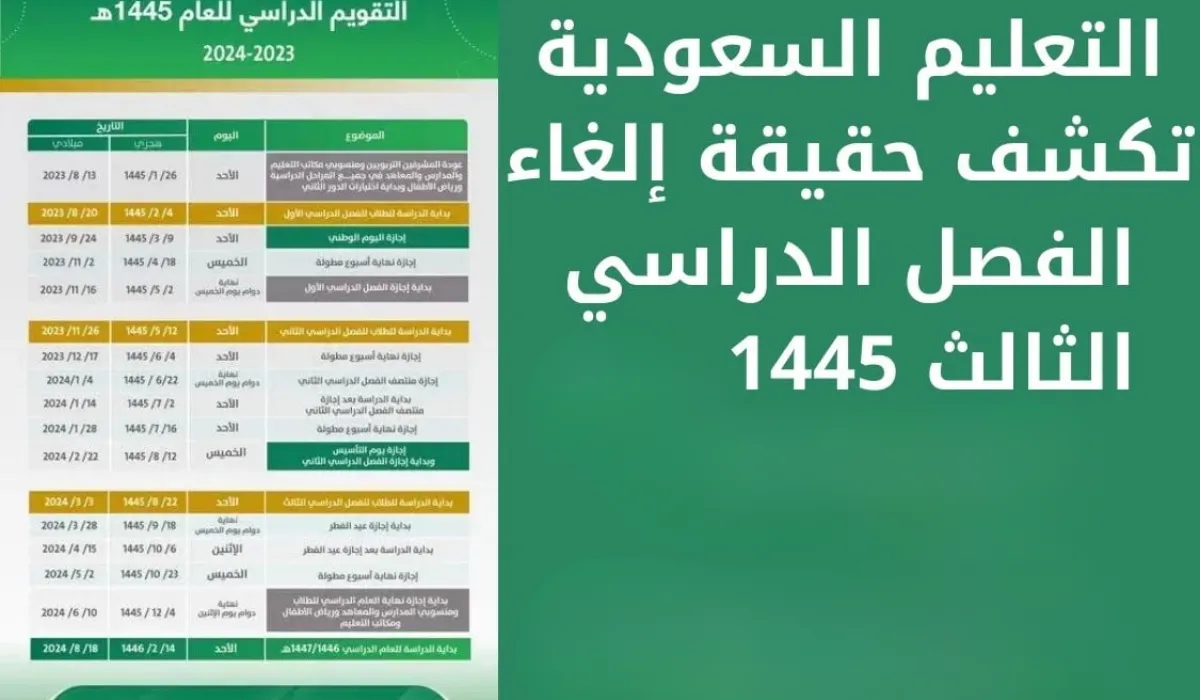 وزارة التعليم تحسم الجدل.. حقيقة إلغاء الفصل الدراسي الثالث للعام الدراسي القادم 1446  