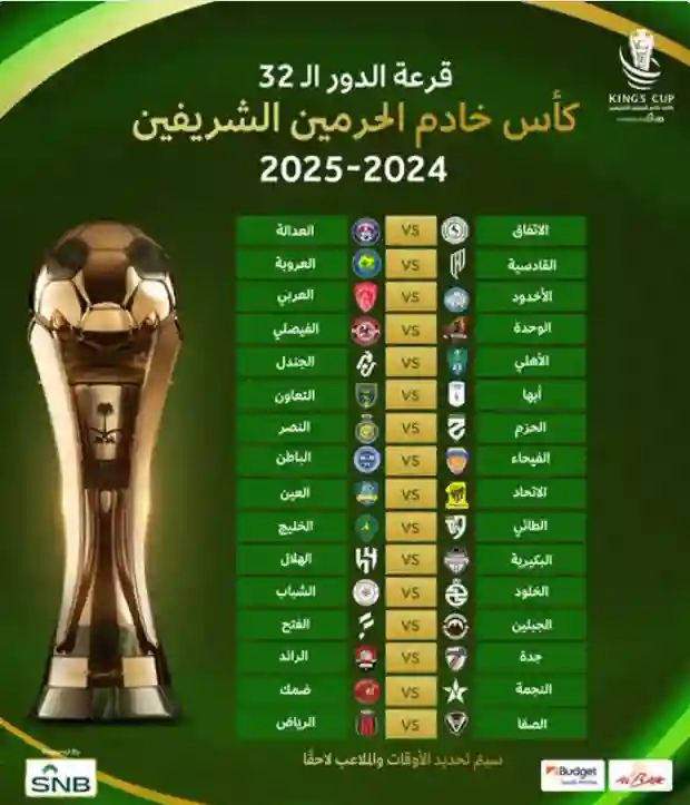أبرز المواجهات في كأس الملك بعد سحب قرعة الأندية والكشف عن نظام المباريات الجديد 