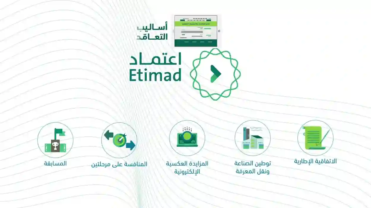 كل ما تريد معرفته عن نظام المنافسات والمشتريات الحكومية الجديد في السعودية بعد تعديلاته ال