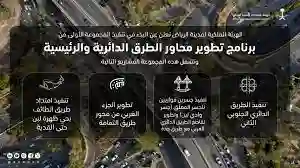 الهيئة الملكية لمدينة الرياضة تحدد إجراءات نزع ملكية عقارات محاور الطرق في السعودية 