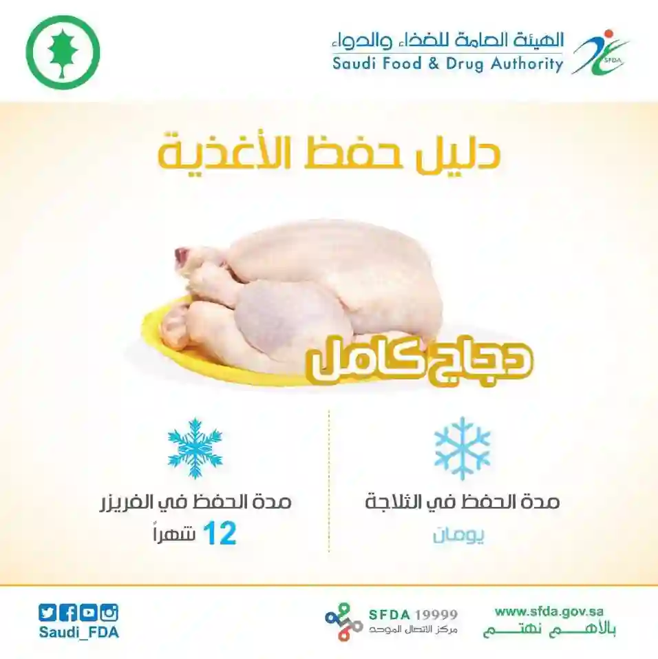 الغذاء والدواء تحذر من شراء أو تناول هذه الانواع من الدجاج المجمد في السعودية 