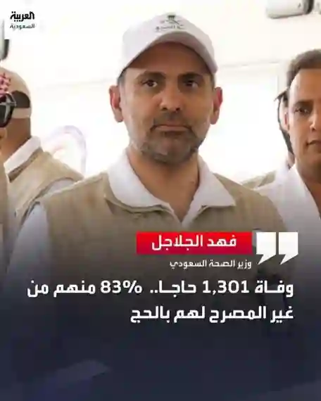 عاجل: وزير الصحة يعلن العدد الاجمالي لوفيات موسم حج 1445 ويكشف عن جنسياتهم ونسبة المخالفين منهم لانظمة الحج 