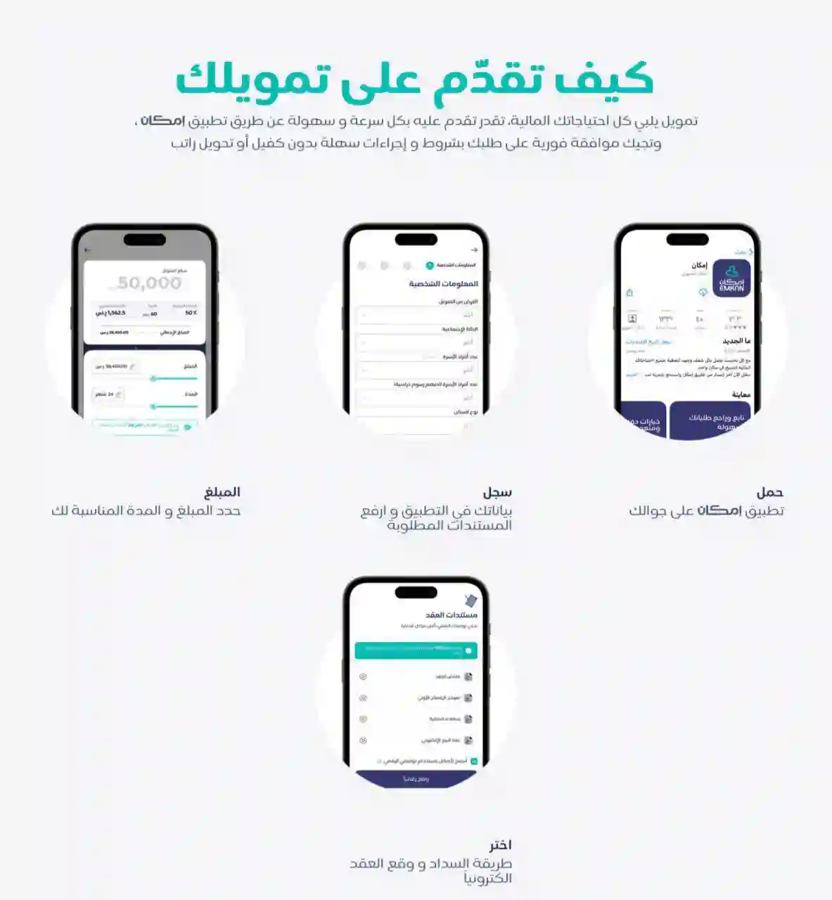 في 5 خطوات فقط يمكنك الحصول على قرض إمكان
