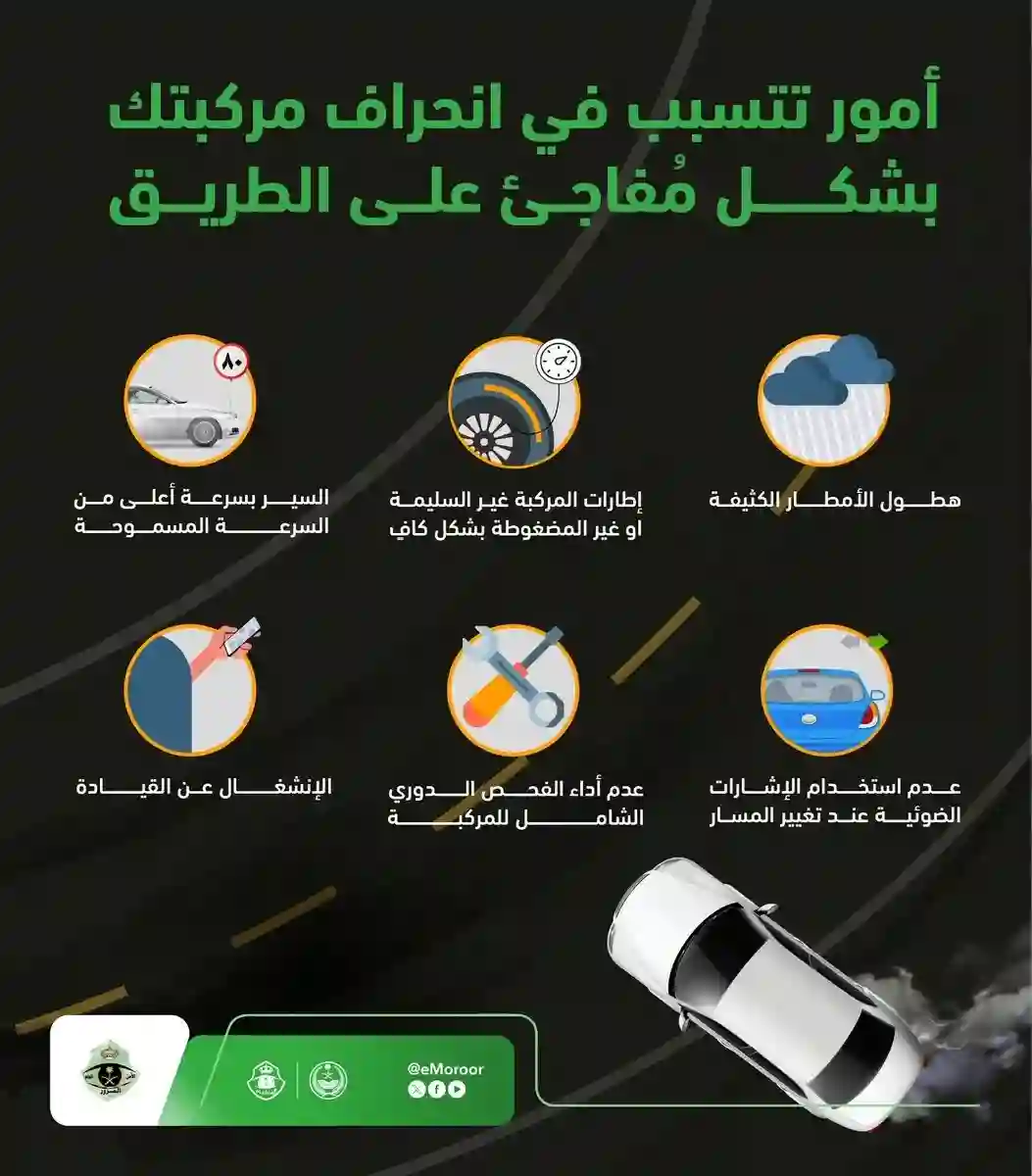 تحذيرات عاجلة من المرور السعودي لكل السائقين على طرقات المملكة خلال الساعات القادمة 
