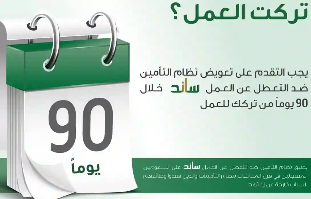 التسجيل في منفعة التعطل عن العمل ساند 1445 وكم يعطون دعم؟ 