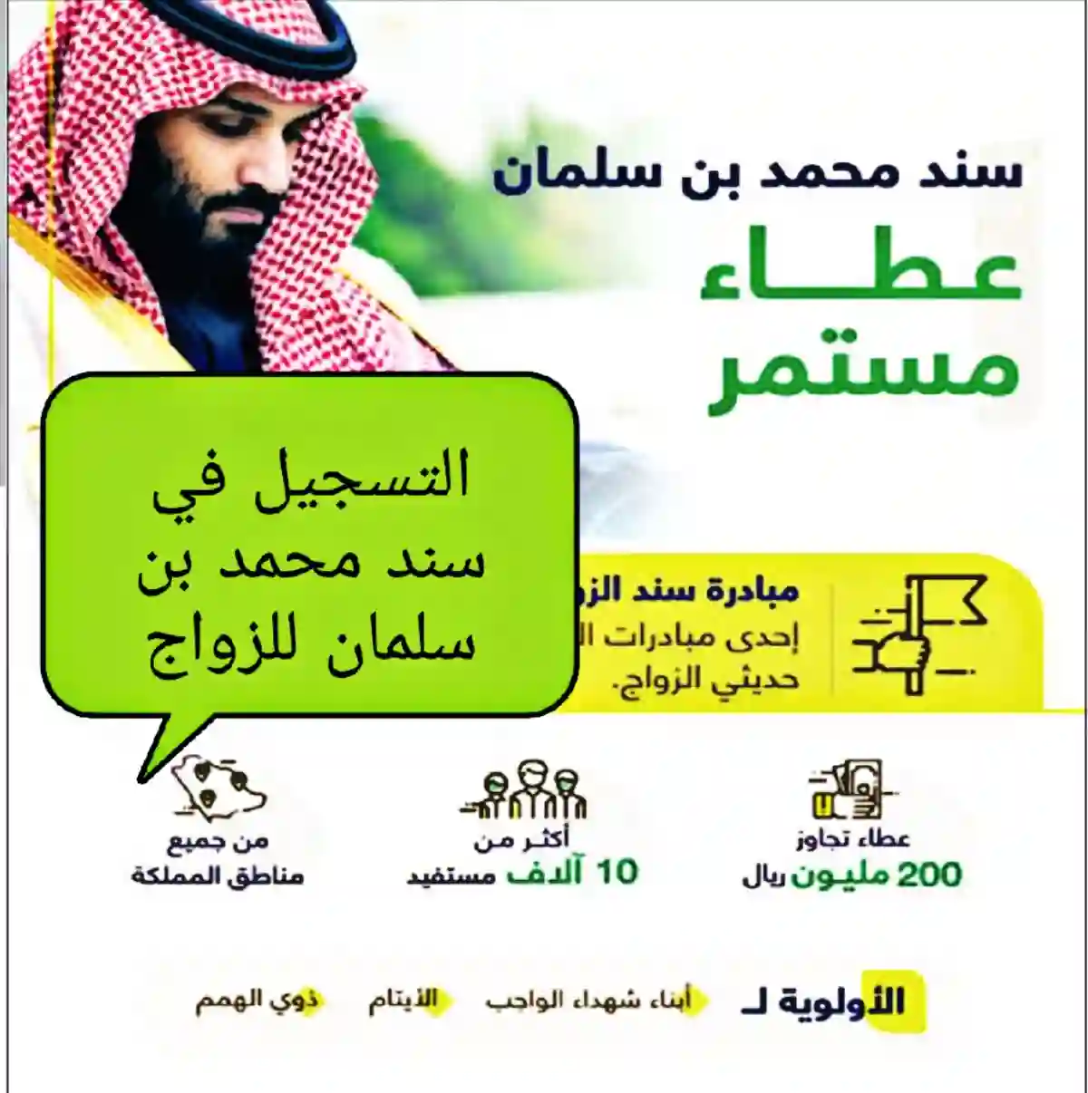 خطوات التسجيل بالطريقة الصحيحة للحصول على ٢٠ ألف ريال من سند محمد بن سلمان 