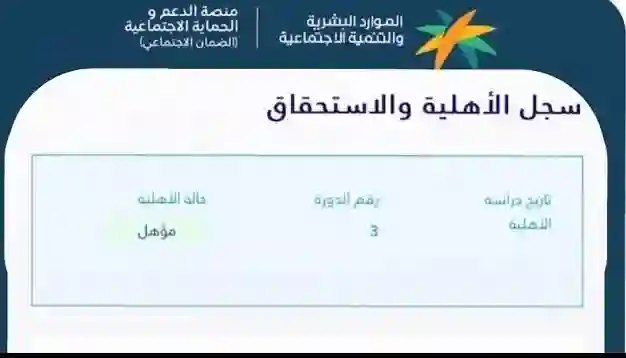 حاسبة الضمان المطور الجديدة للأفراد والعائلات تحسب الزيادة الجديدة من بداية السنة 2024 