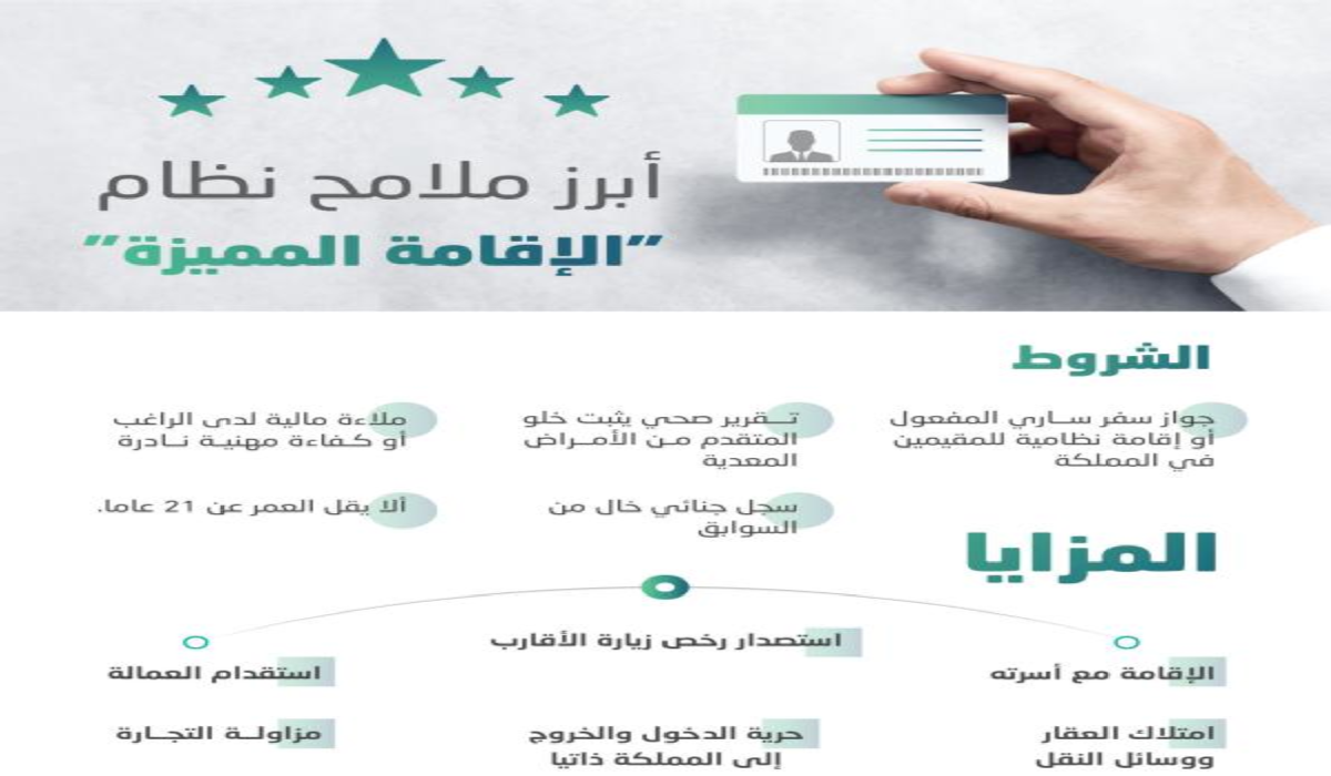 شروط إصدار إقامة جديدة في السعودية