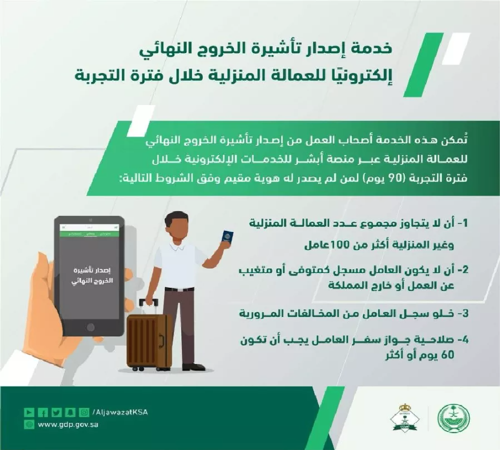 مدة صلاحية تأشيرة الخروج النهائي