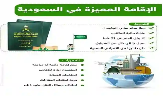 طرق الحصول على الاقامة الذهبية في السعودية 