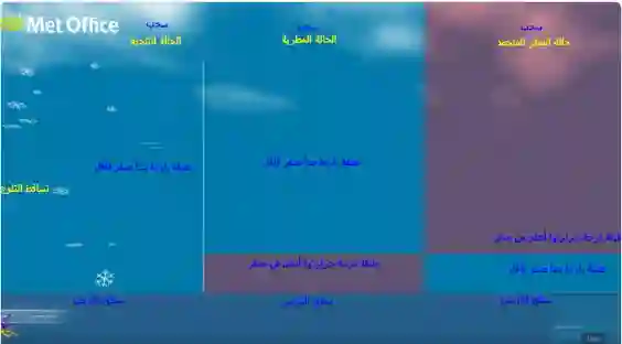 المسند يحذر من نوع خطير من الامطار يصل السعودية في هذا التاريخ