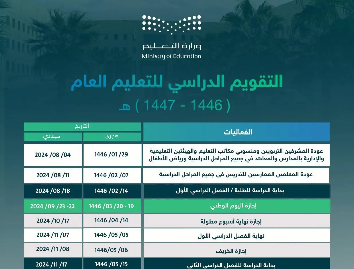 جدول التقويم الدراسي الجديد 1446 وموعد الإجازات الرسمية